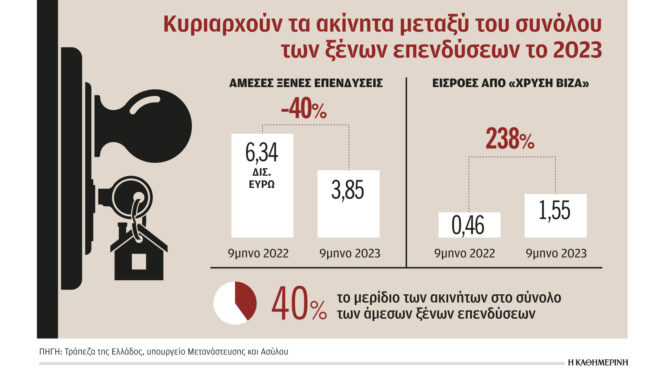 ακίνητα-παζάρι-στις-παλιές-κατοικί-562757113
