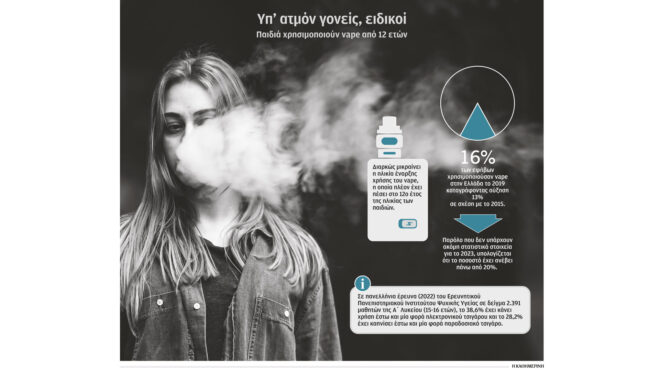 mαλλί-της-γριάς-με-νικοτίνη-562757206