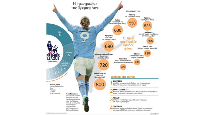 μια-βόμβα-στα-θεμέλια-του-αγγλικού-π-562750510