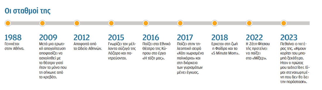 Ελενα Χαραλαμπούδη: Στρες και σάτιρα για «πολύ μαμάδες»-1