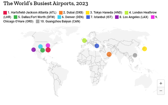 Οι πτήσεις και τα αεροδρόμια με τη μεγαλύτερη κίνηση το 2023-2
