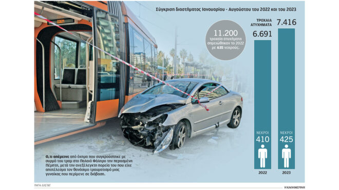 σε-ποια-ηλικία-πρέπει-κάποιος-να-σταμα-562787293