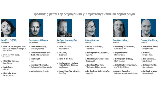 εξι-ραδιοφωνικοί-παραγωγοί-στην-κ-τ-562799881