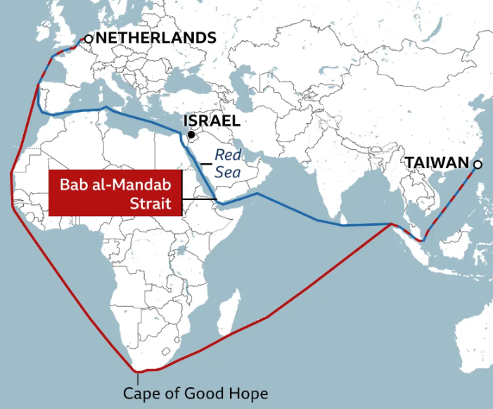Η παγκόσμια ναυτιλία επιστρέφει… στον 18ο αιώνα-2