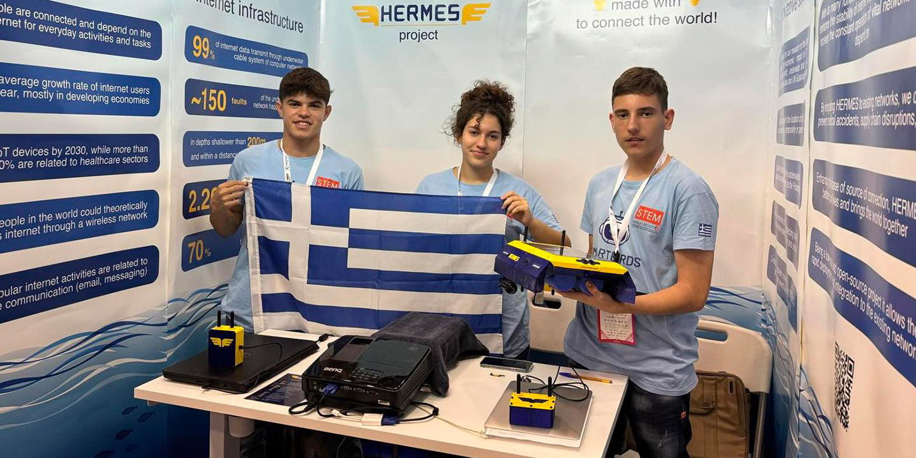 Παγκόσμια Ολυμπιάδα Ρομποτικής 2023: 1η στην Ευρώπη, 4η στον κόσμο η ελληνική αποστολή-2