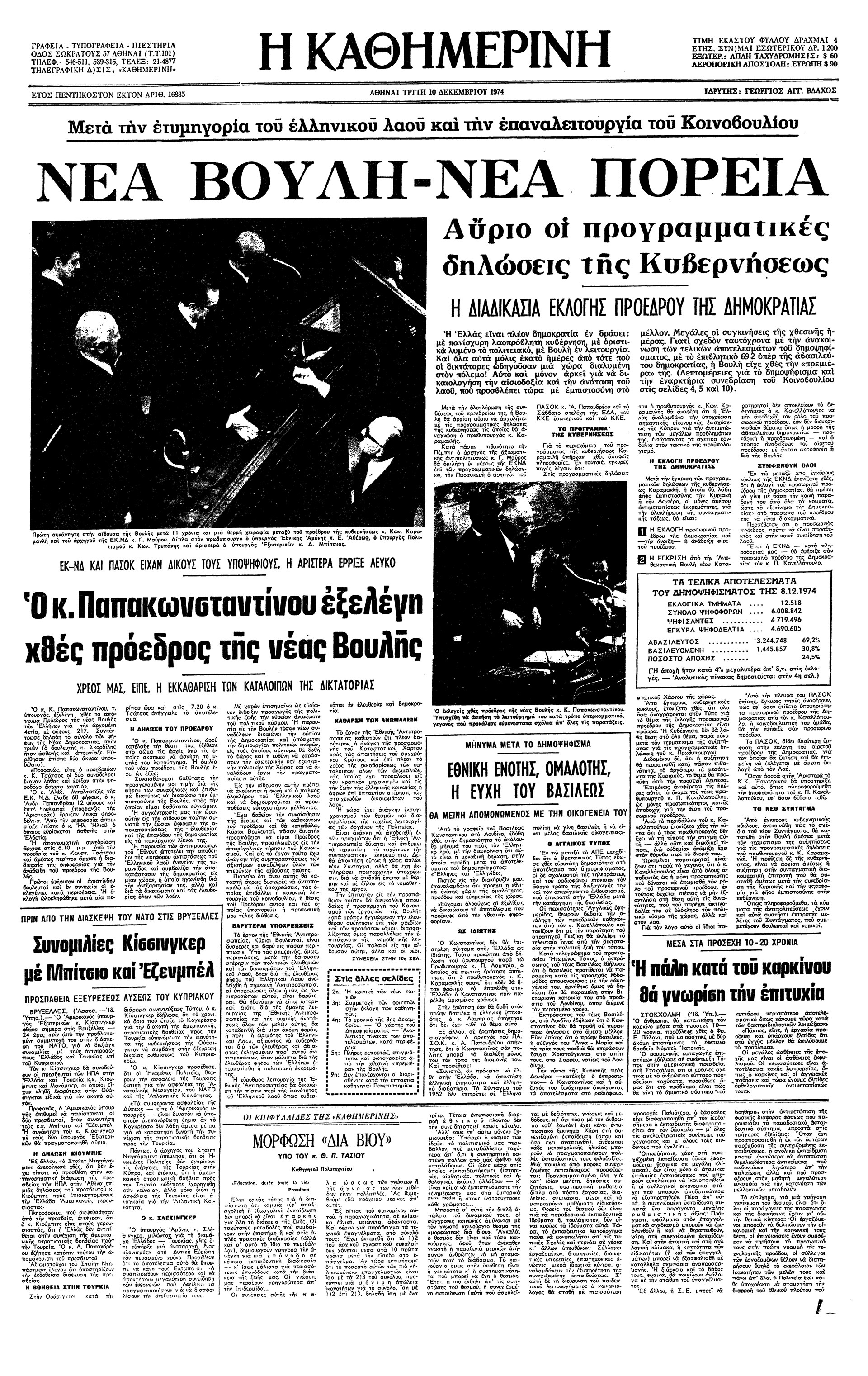 Σαν σήμερα: 8 Δεκεμβρίου 1974 – Διενεργείται το Δημοψήφισμα για το πολιτειακό-2