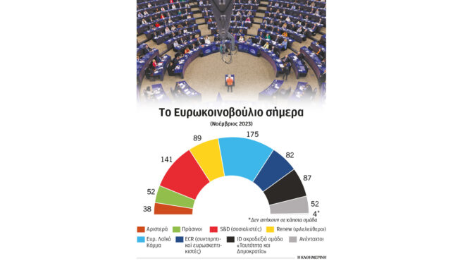 καλπάζουν-στην-ε-ε-ακροδεξιοί-και-ευ-562759087