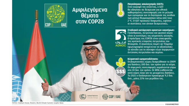 cop28-συμφώνησαν-σε-επείγουσα-δράση-562761910