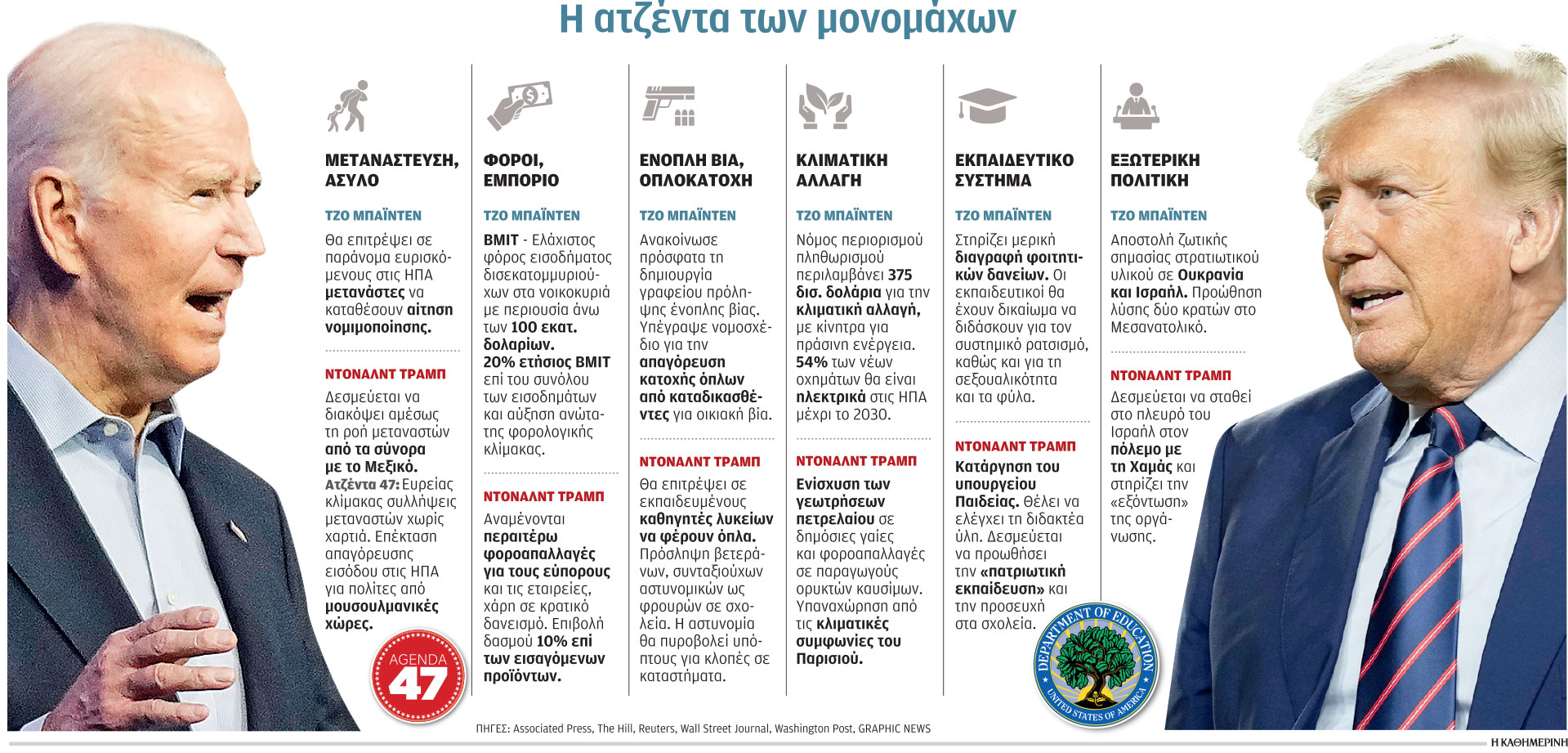 Μπορεί η Νίκι Χέιλι να κερδίσει τον Τραμπ;-1