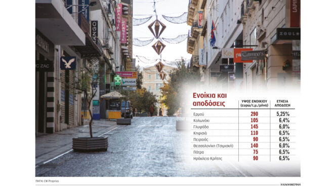 μάχη-για-καλά-καταστήματα-562769311