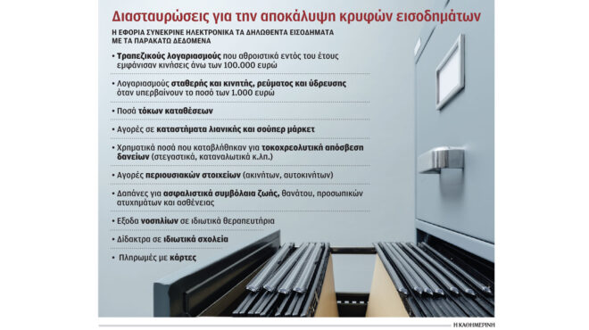 μειώνονται-κατά-30-τα-τεκμήρια-διαβίωση-562771642