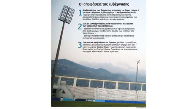 οπαδική-βία-κατάλογος-με-200-σκληρούς-χο-562777648