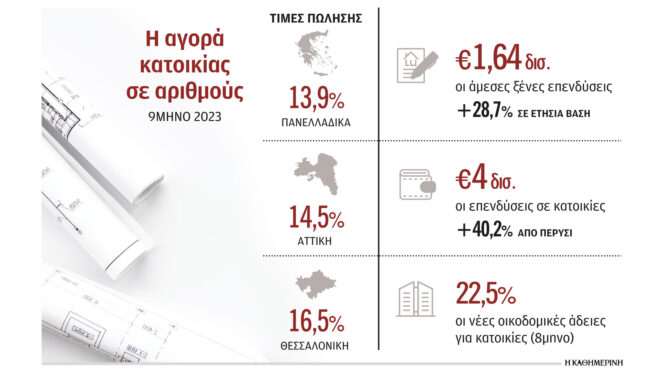 σημάδια-κόπωσης-εμφανίζει-η-ελληνική-562795021