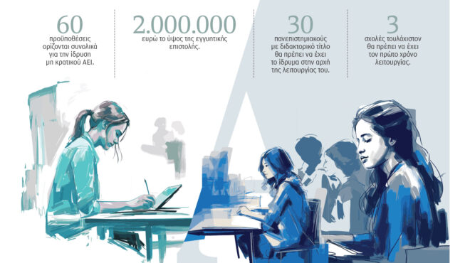 τριάντα-καθηγητές-και-τρεις-σχολές-οι-562794865