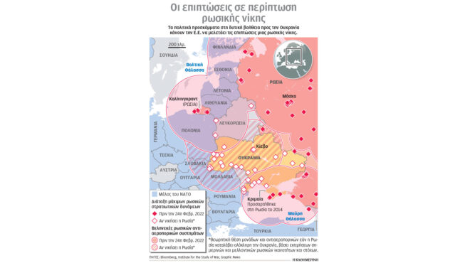 τεστ-κοπώσεως-στη-δύση-για-την-ουκρανί-562797166