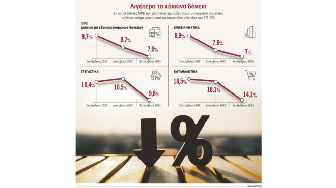 πώς-θα-αναβαθμιστούν-οι-τράπεζες-562799803