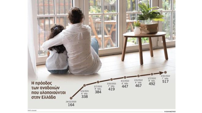 στην-αναδοχή-συναντιούνται-δύο-τραύ-562799830