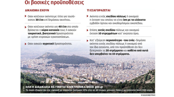 τον-μάρτιο-οι-αιτήσεις-εξαγοράς-καταπ-562803781