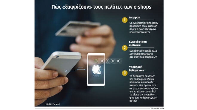 πώς-η-αι-παράγει-πορνογραφία-562808311