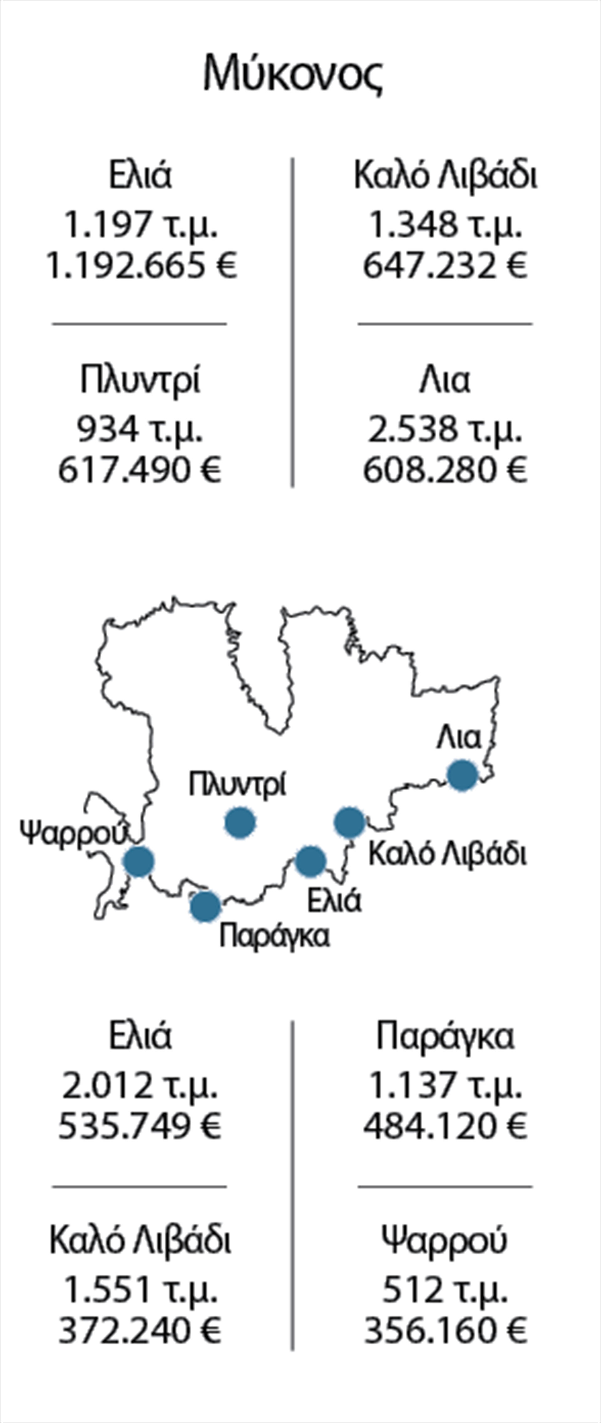 Το κυνήγι της ξαπλώστρας-4