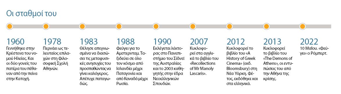 Βρασίδας Καραλής: Το πένθος είναι ένα είδος μειλιχιότητας-2
