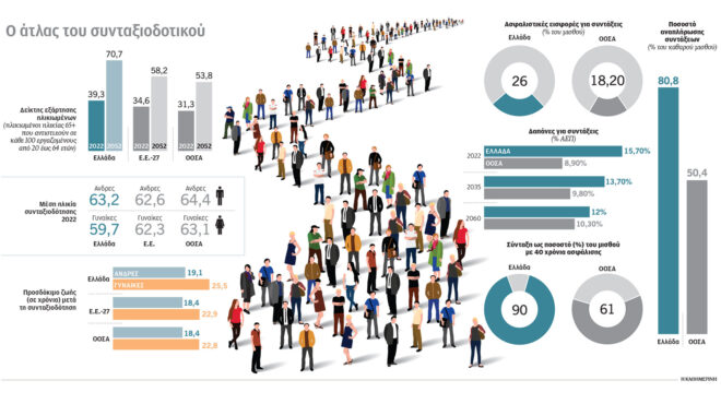 αρθρο-β-μπέτση-στην-κ-σήμα-οοσα-για-α-562781887