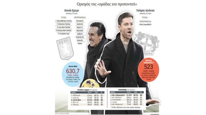 οι-δαβίδ-βγήκαν-στο-αντάρτικο-562787818