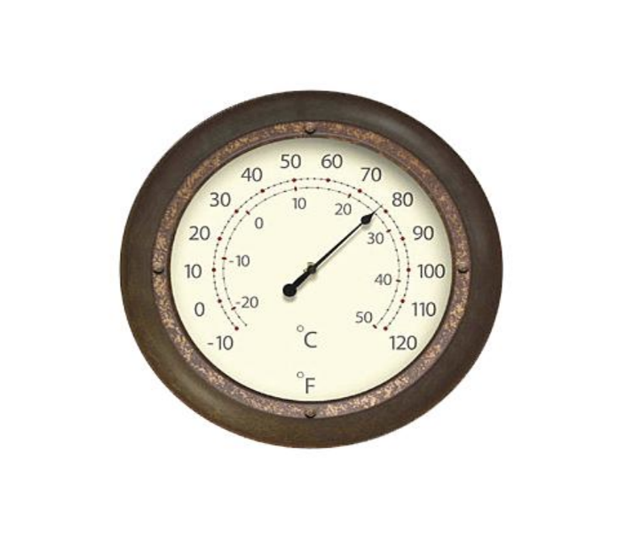 Εσείς πώς θα τα πηγαίνατε στις εξετάσεις του ΟΟΣΑ;-2