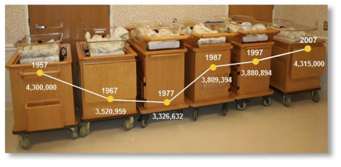 Εσείς πώς θα τα πηγαίνατε στις εξετάσεις του ΟΟΣΑ;-3