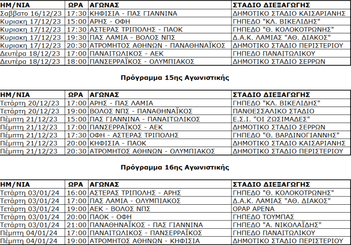 Super League: Το πρόγραμμα από τη 14η μέχρι τη 18η αγωνιστική-1