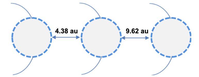 Εσείς πώς θα τα πηγαίνατε στις εξετάσεις του ΟΟΣΑ;-8