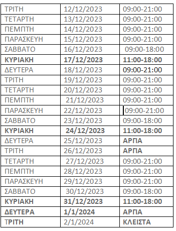 Χριστούγεννα: Το ωράριο των καταστημάτων σε Αθήνα και Πειραιά-1