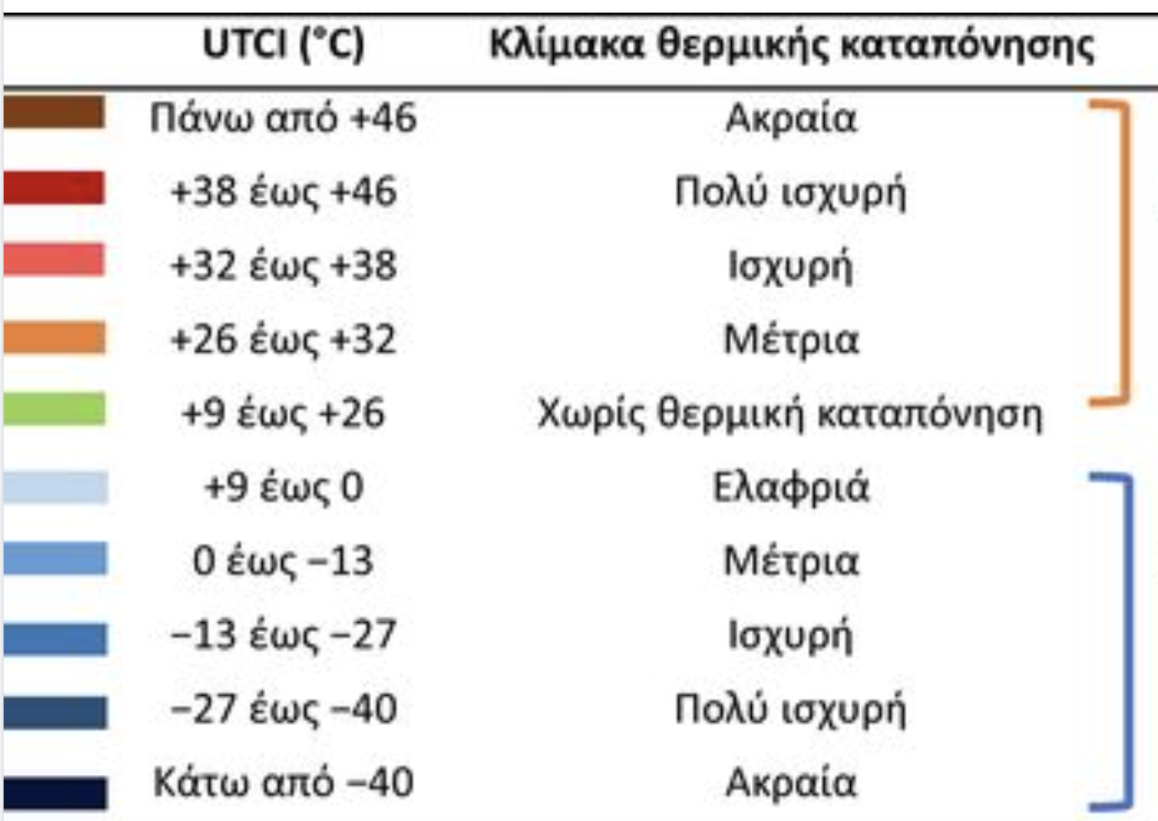 Οι 24 περιοχές που πρωταγωνιστούν στα έκτακτα καιρικά δελτία-1