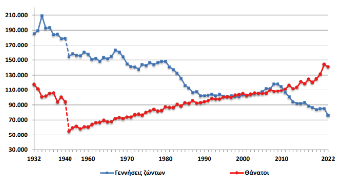Για να μεγαλώσεις ένα παιδί χρειάζεσαι ένα «χωριό» και 233.000 ευρώ -1