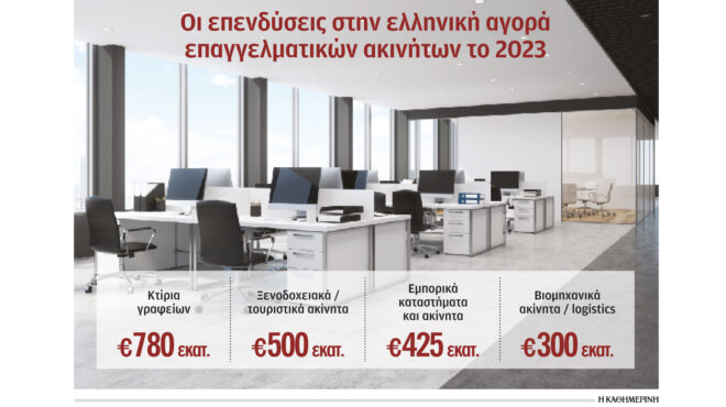 ρεκόρ-επενδύσεων-το-2023-σε-επαγγελματικ-562848055