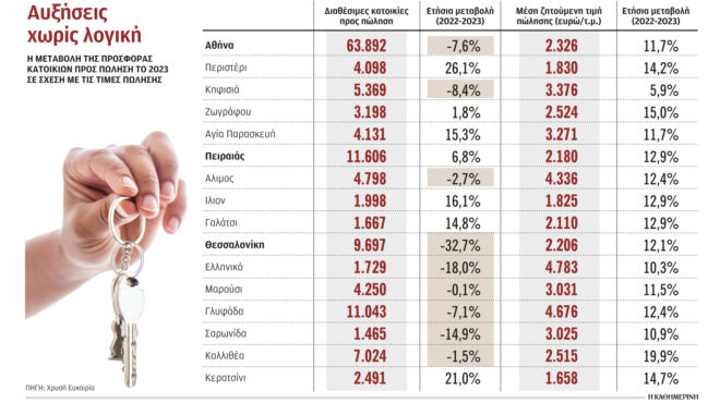 οι-παράδοξοι-κανόνες-της-ελληνικής-562840975
