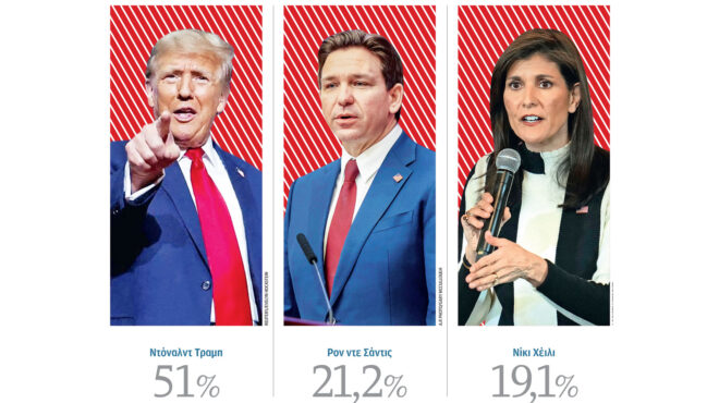 ηπα-πέντε-μηνύματα-από-τις-κάλπες-στην-562833619