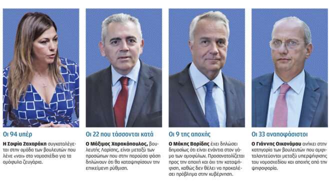 το-δημοσκοπικό-αποτύπωμα-του-γάμου-562840567