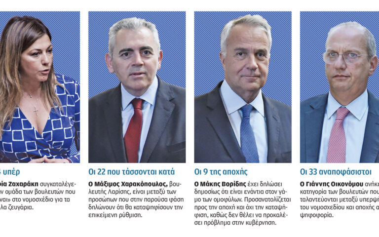 Νομοσχέδιο για ομόφυλα ζευγάρια: Πώς θα ψηφίσουν οι 158 της Ν.Δ.