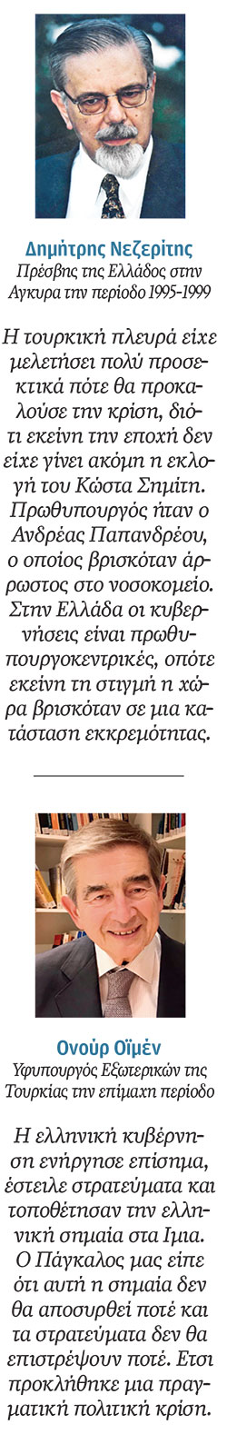 Γερμανικός χάρτης με τα Ιμια ελληνικά – Το παρασκήνιο της κρίσης και ο διπλωματικός πόλεμος-2