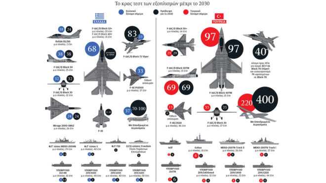 η-συμφωνία-των-χανίων-και-η-ρήτρα-για-τα-562853287