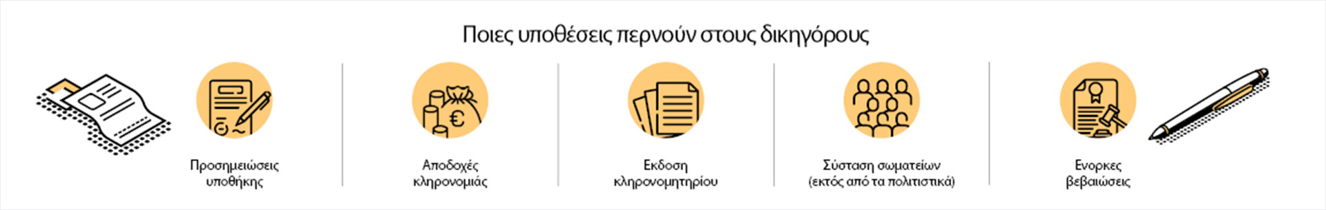 Τι φέρνει η προίκα στους δικηγόρους-1