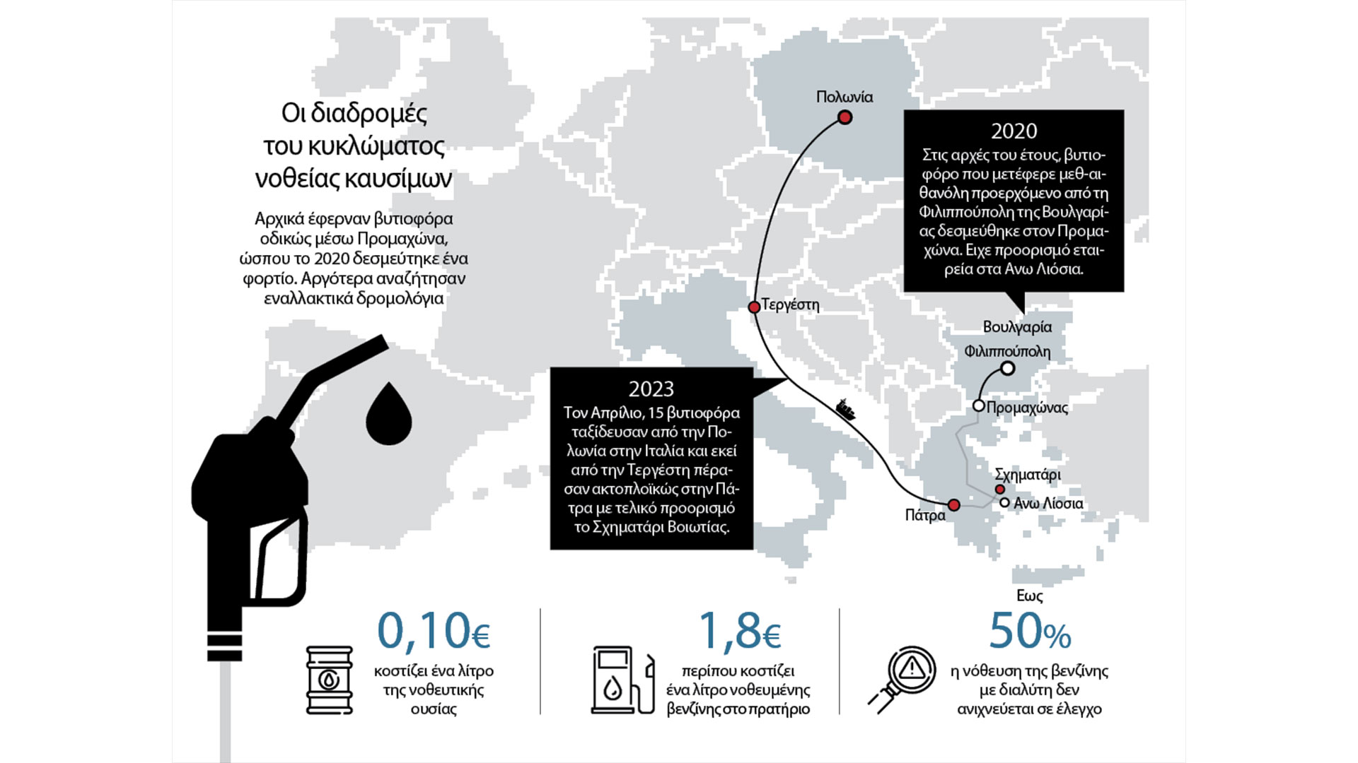 Τα 15 βυτιοφόρα της μαφίας-3