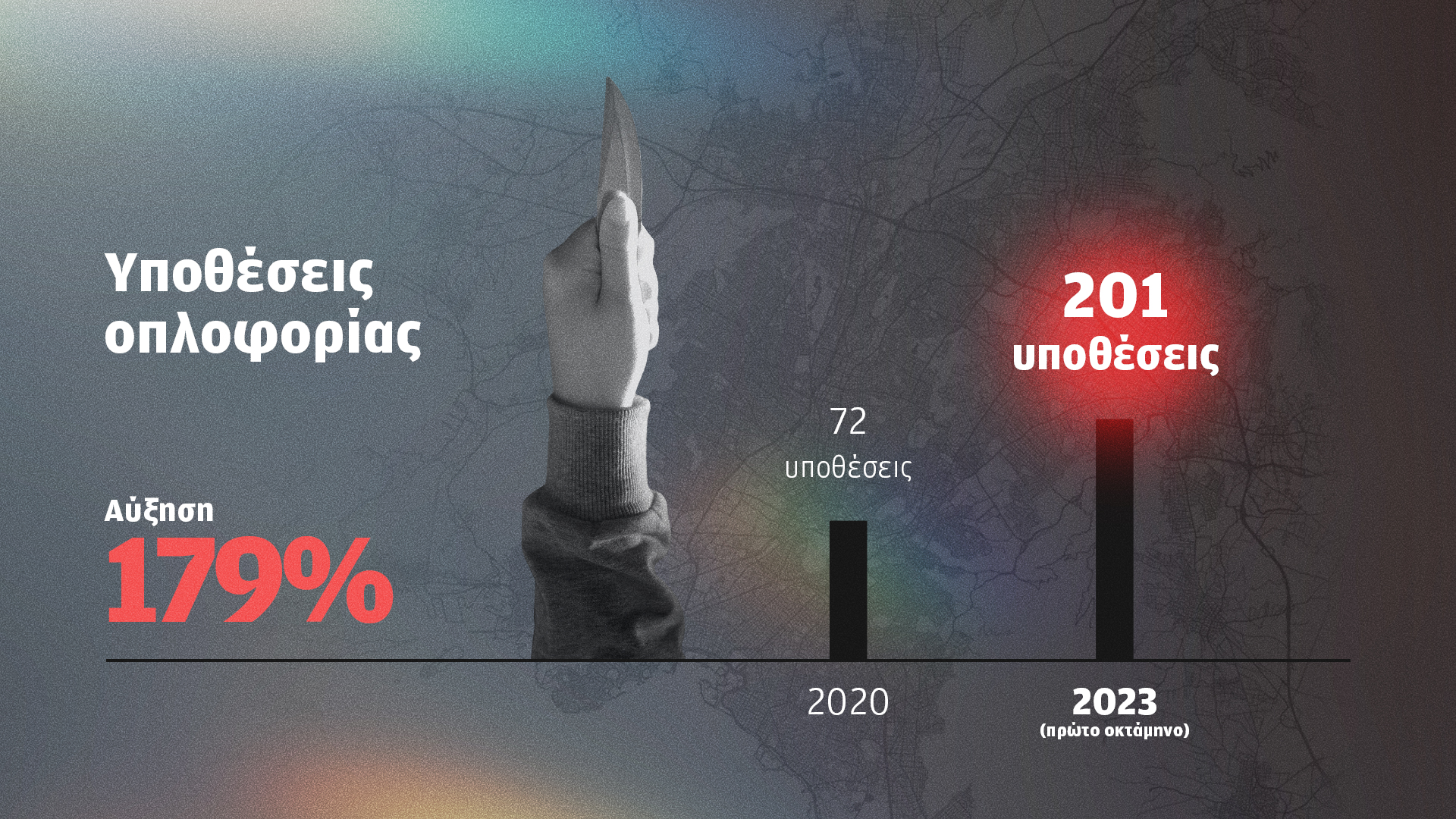 Δύο μαθητές πέφτουν θύματα επίθεσης κάθε ημέρα -3