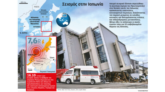 πώς-το-ιαπωνικό-112-έσωσε-χιλιάδες-κόσ-562811368