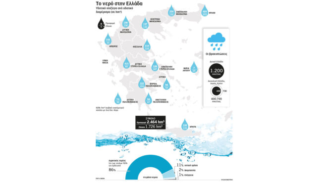 κυκλάδες-πλημμυρίζουν-από-τουρίστες-562813561