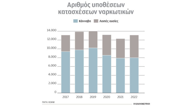 ανάγκη-αλλαγής-του-νομοθετικού-πλαισ-562823911
