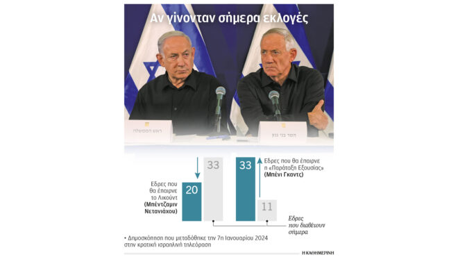 αρθρο-γαβριήλ-χαρίτου-στην-κ-η-εποχ-562833640