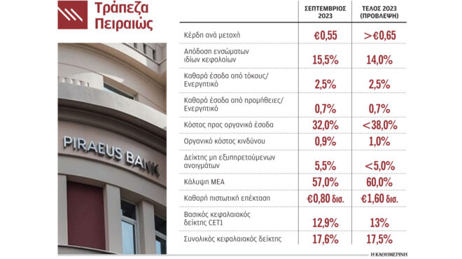 μέχρι-τον-μάρτιο-η-αποεπένδυση-του-τχσ-562835857
