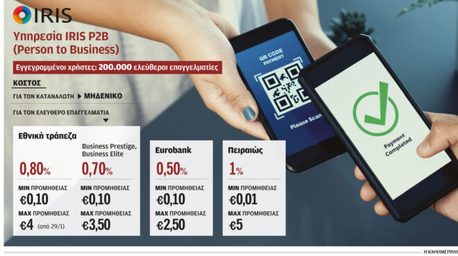 σπεύδουν-για-pos-οι-ελεύθεροι-επαγγελματ-562840999